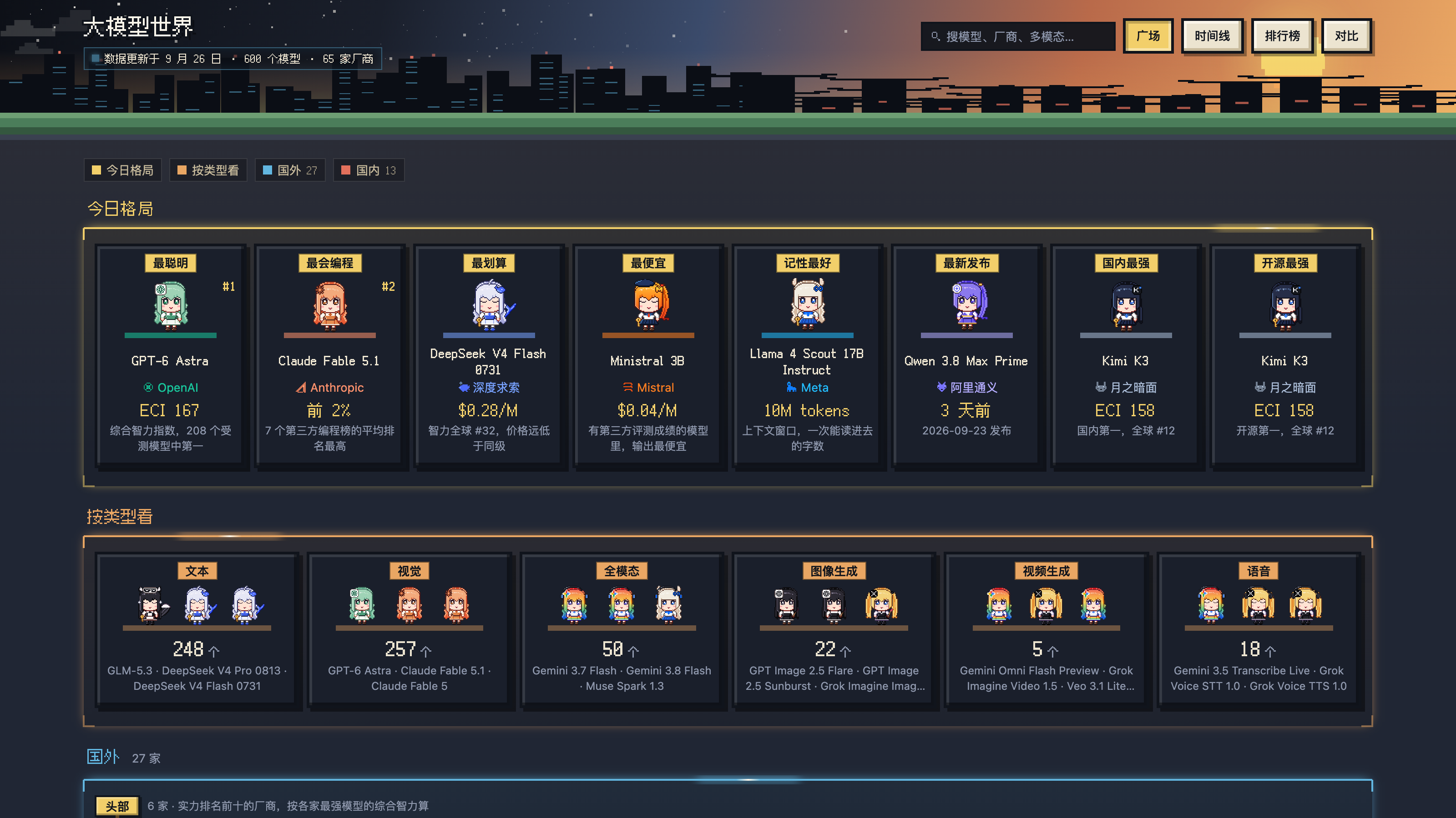 AI 大模型世界